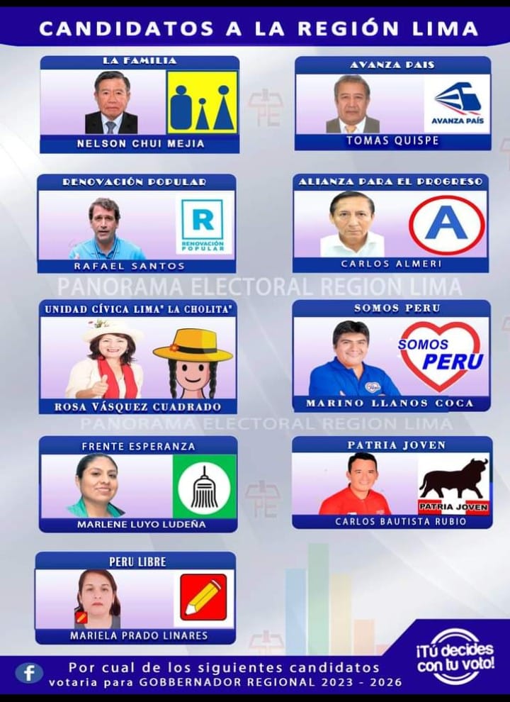 Cantidatos a gobernador regional de la Region Lima Provincias.